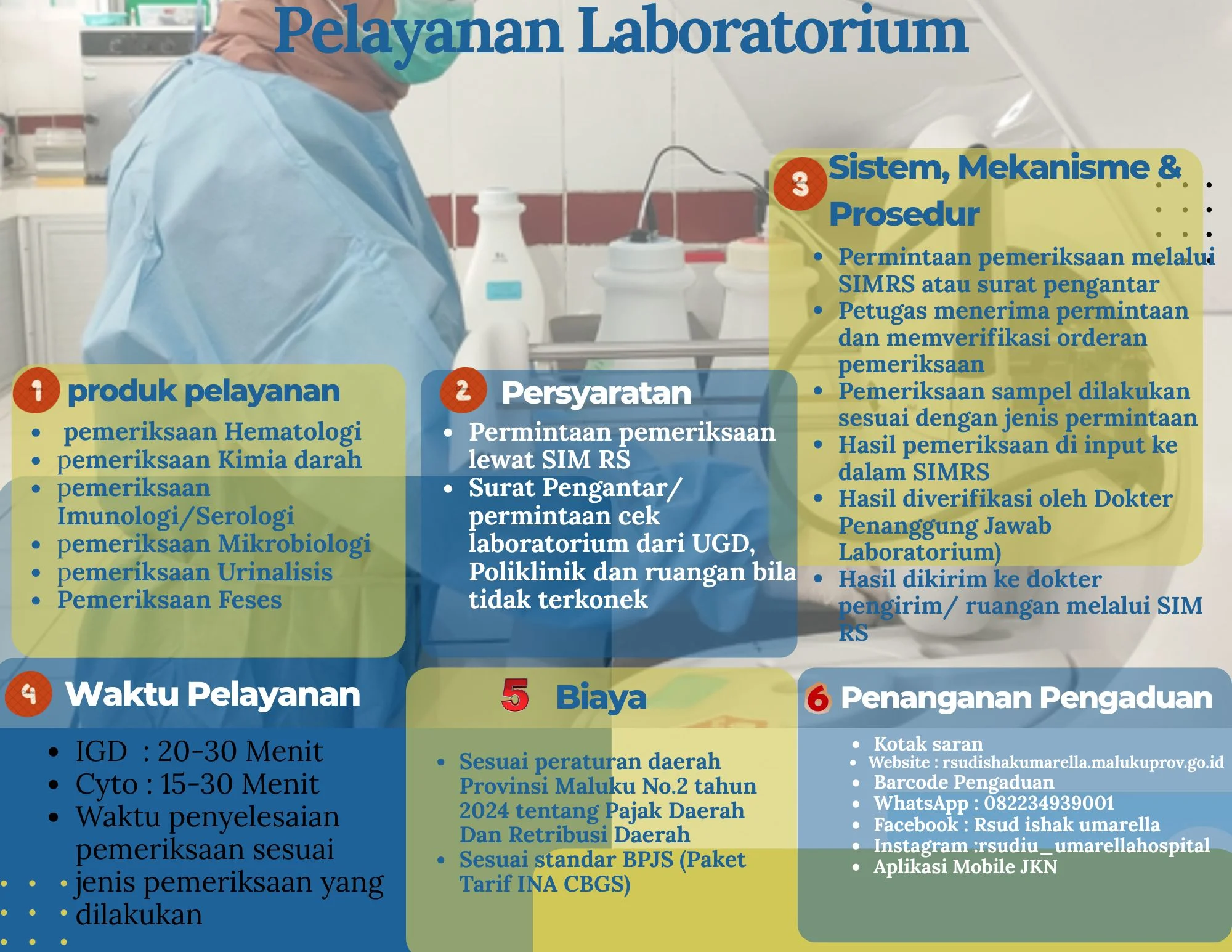 Standar Pelayanan Laboratorium